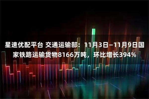 星速优配平台 交通运输部：11月3日—11月9日国家铁路运输货物8166万吨，环比增长394%